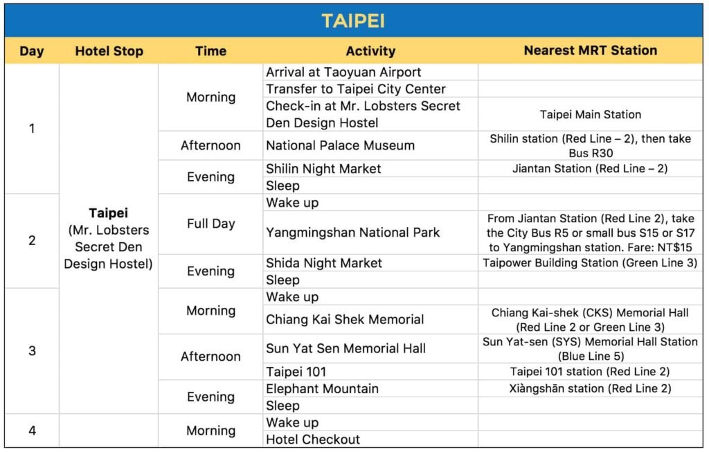4 Days Taiwan Itinerary