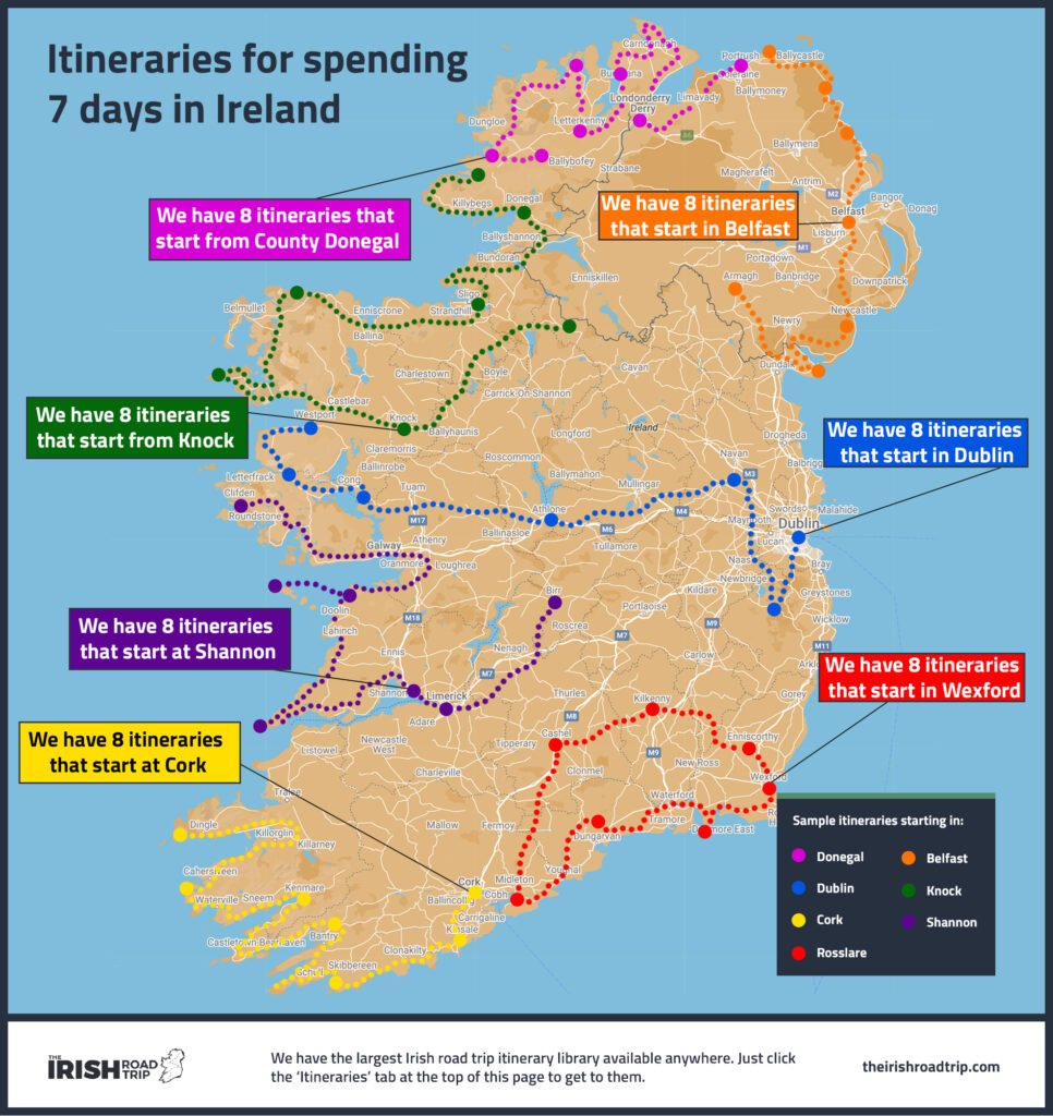 6 Day Ireland Itinerary