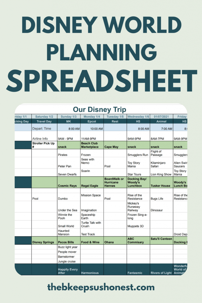 3 Day Disney World Itinerary