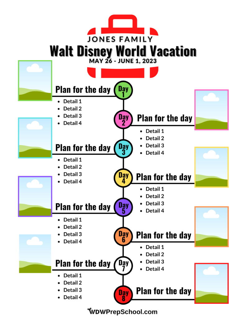 3 Day Disney World Itinerary
