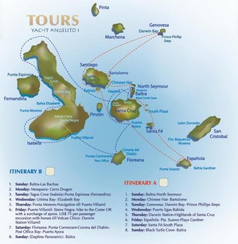 Galapagos Itinerary 7 Days