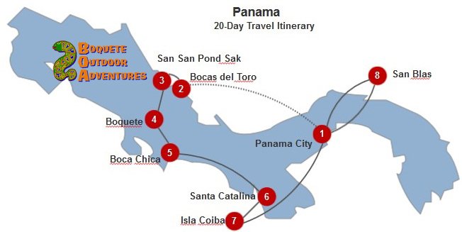 Panama Itinerary 7 Days