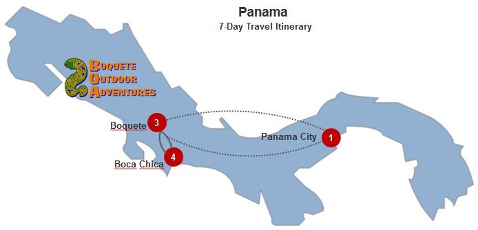 Panama Itinerary 7 Days