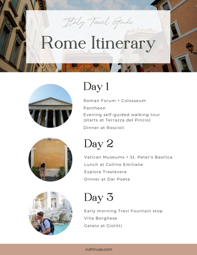 Rome 3 Day Itinerary